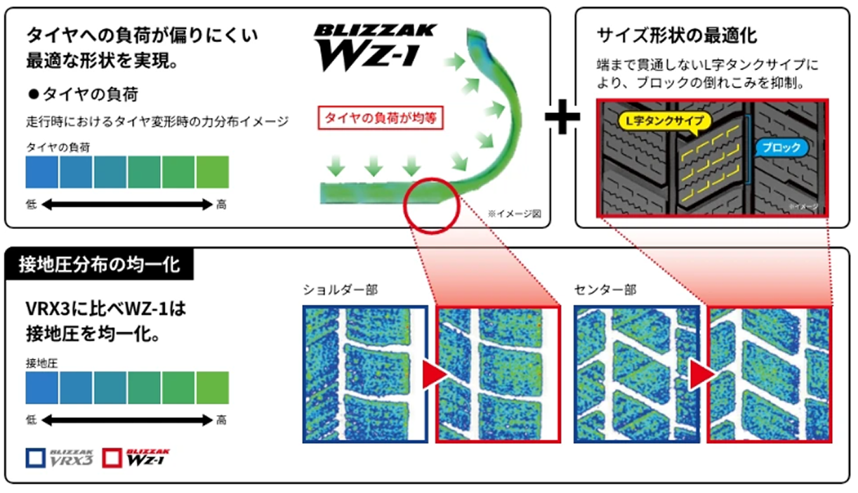 BRIDGESTONE_BLIZZAK_WZ-1_