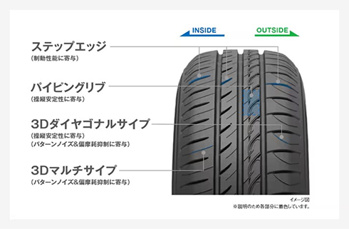 トーヨー プロクセス　CF3.185/55R16.24年製．9分山．2本。 top-cf3-us.jpg