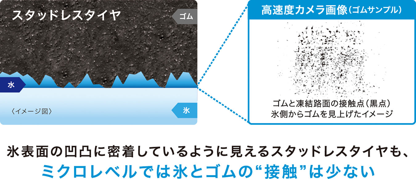 YOKOHAMA iceGUARD IG80 175/65R15 88Q | タイヤの通販 販売と交換