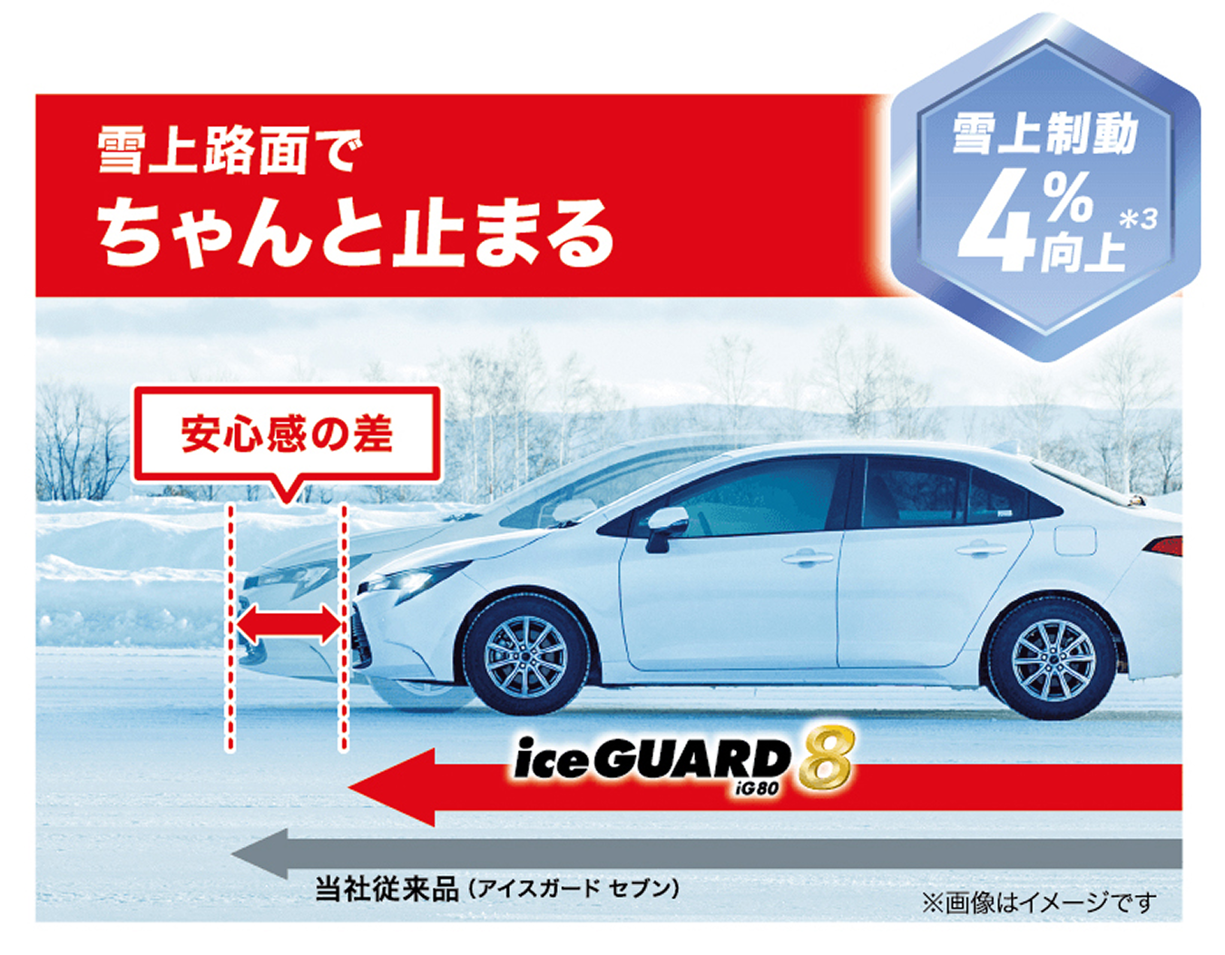 YOKOHAMA iceGUARD IG80 175/65R15 88Q | タイヤの通販 販売と交換