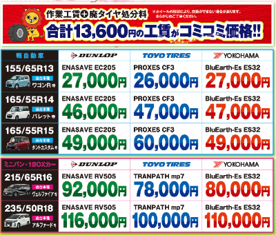 太陽鉱油(株)本宮インターSS(福島県本宮市) | タイヤ通販・交換予約 