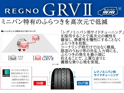 BRIDGESTONE REGNO GRVII 215/45R17 91W XL | タイヤの通販 販売と交換 ...