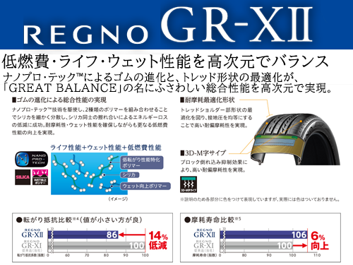 BRIDGESTONE REGNO GR-XII 185/60R15 84H | タイヤの通販 販売と交換 ...