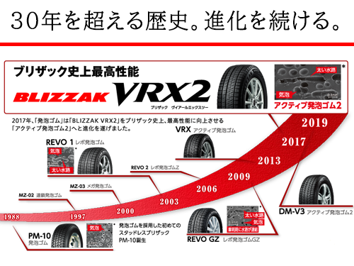BRIDGESTONE BLIZZAK VRX2 205/55R16 91Q | タイヤの通販 販売と交換