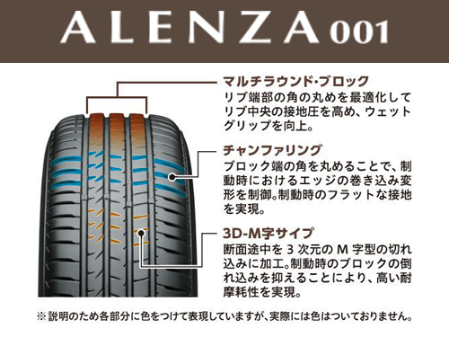 BRIDGESTONE ALENZA ALENZA001 225/65R17 102H | タイヤの通販 販売と ...