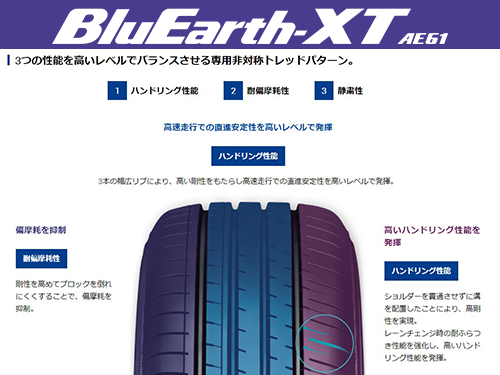 YOKOHAMA BLUEARTH-XT AE61 215/60R17 96H | タイヤの通販 販売と交換 ...