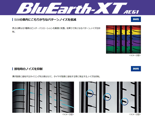 YOKOHAMA BLUEARTH-XT AE61 235/55R20 102V | タイヤの通販 販売と交換 