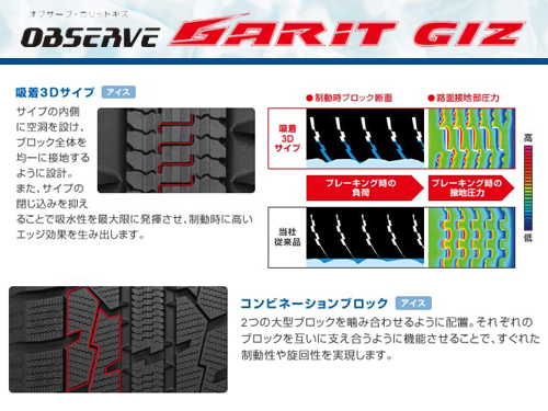 TOYOTIRE OBSERVE GARIT GIZ R Q   タイヤの通販 販売と交換