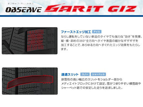 Toyotire Observe Garit Giz 215 60r16 95q タイヤの通販 販売と交換 交換予約のtirehood