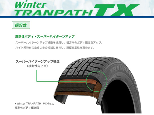 TOYOTIRE WINTER TRANPATH TX 215/65R16 98Q | タイヤの通販 販売と 