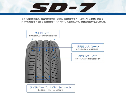 TOYOTIRE TOYO SD R V   タイヤの通販 販売と交換/交換